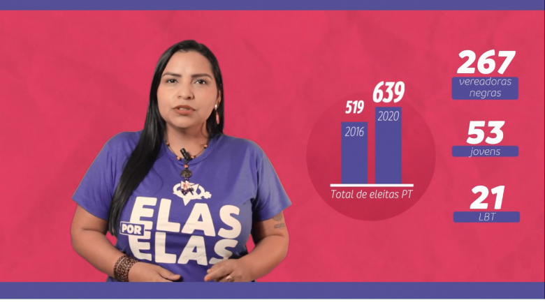  Elas Por Elas: Secretária Anne Moura aponta os desafios das petistas nas eleições de 2022