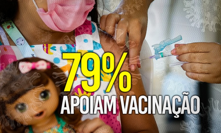  Covid: 79% dos brasileiros apoiam vacinação infantil, diz pesquisa